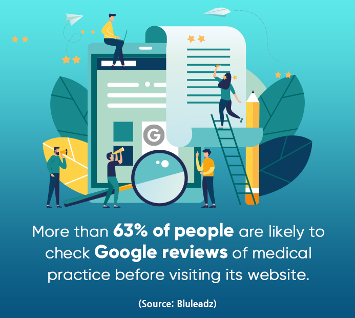 3 Creative Ways to Ask Patients For Google Reviews