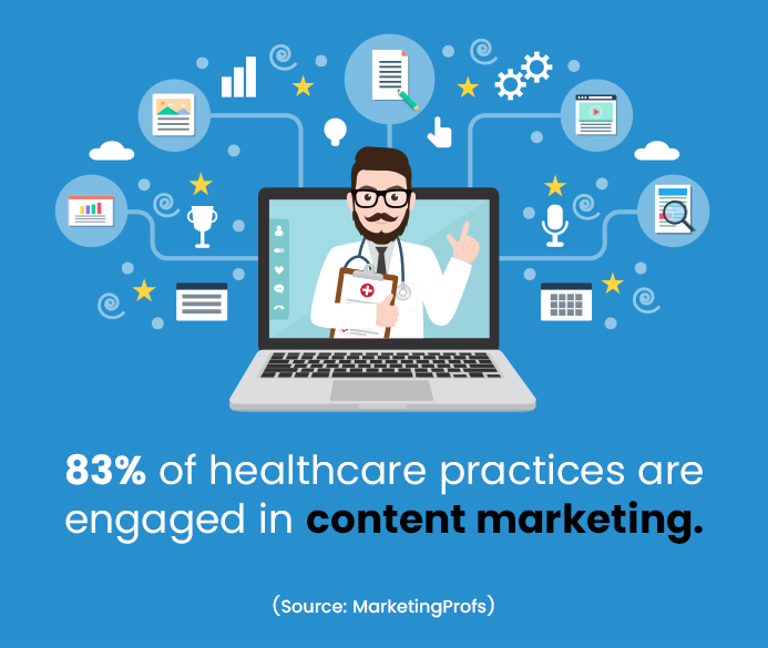 How Hospital Marketing Helps Doctors