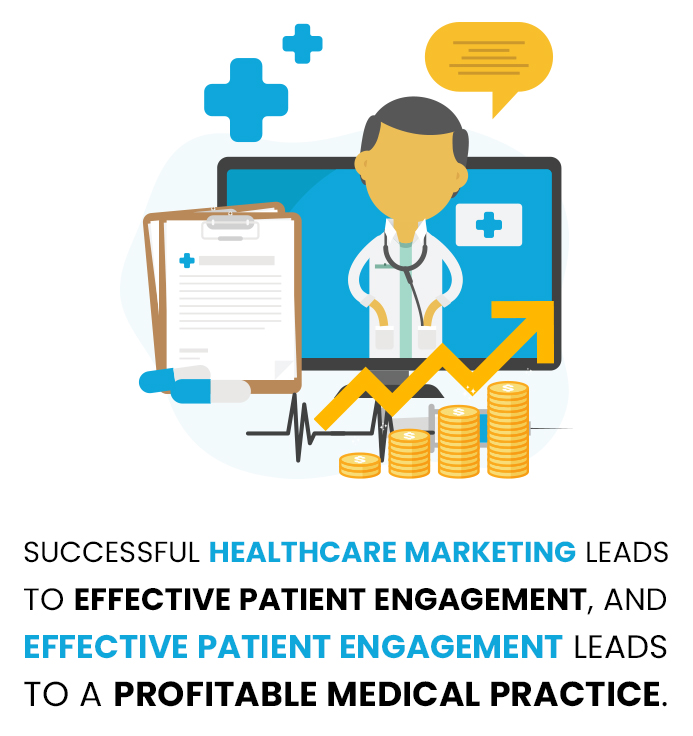 How Hospital Marketing Helps Doctors