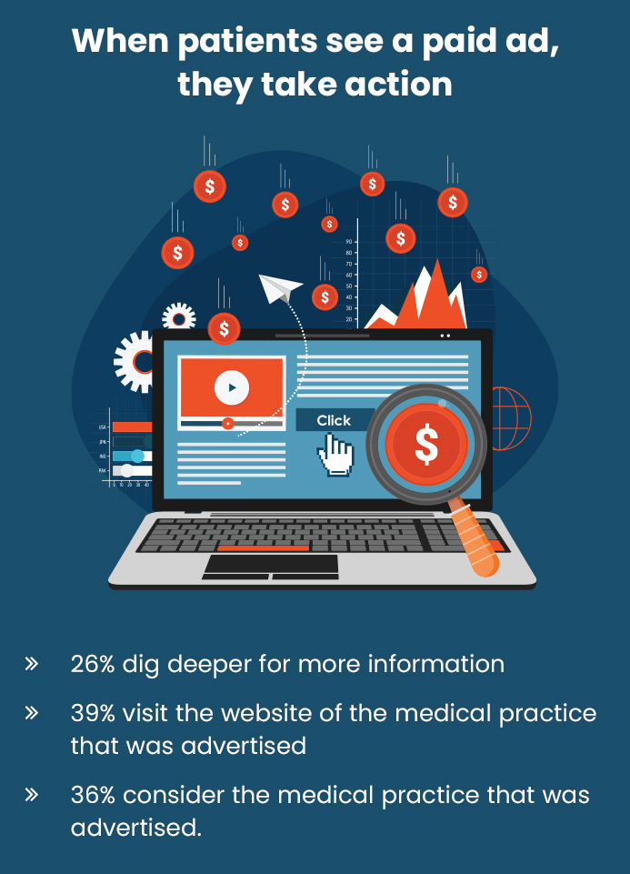 How Hospital Marketing Helps Doctors