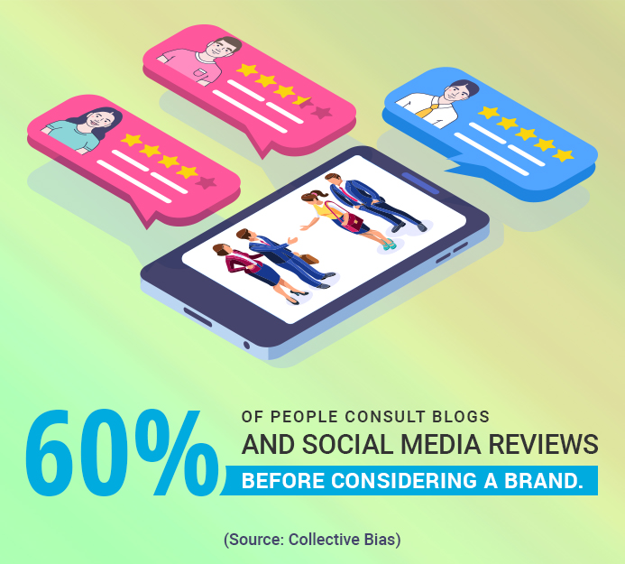 How to Improve Your Online Reputation With Blog Posts