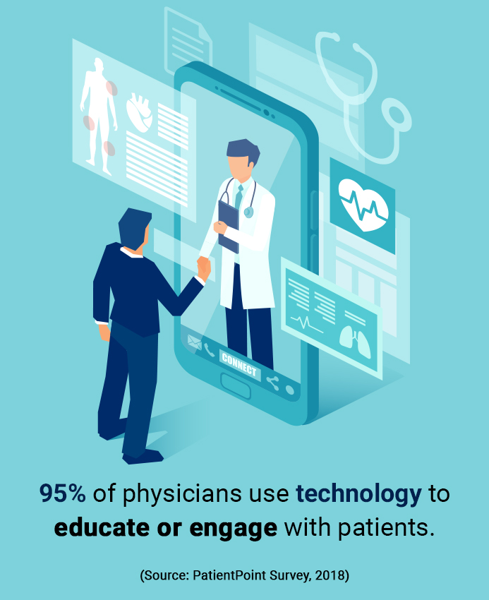 3 Ways Technology Is Redesigning Healthcare