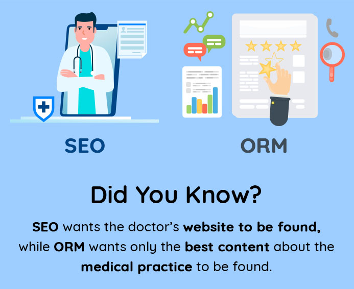 Online Reputation vs. SEO: Which is better for doctors?