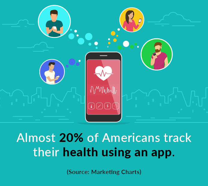5 Must-Have Medical Apps for Doctors in 2020