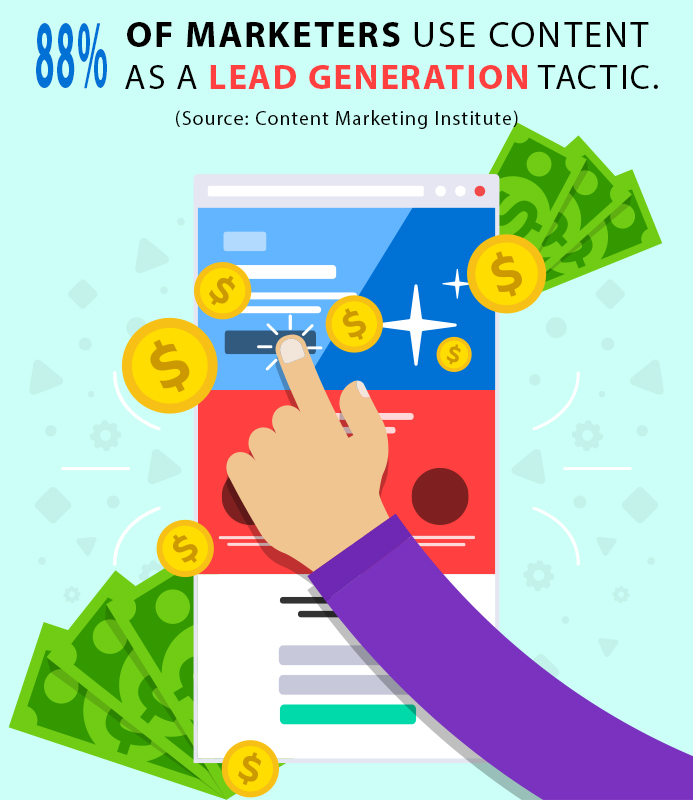 Lead Generation For Dentists: 6 Strategies That Never Fail