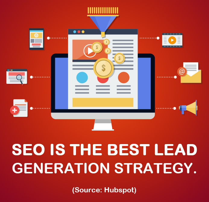 7 Best Patient Lead Generation Strategies for Clinics