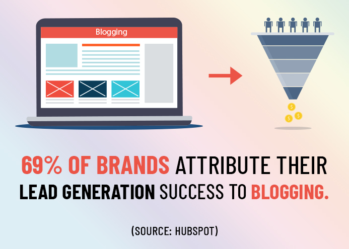 Blogging: The Ultimate Tool for Generating Leads and Improving Online Reputation