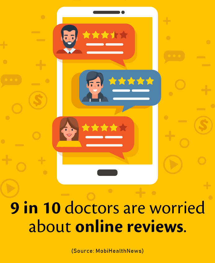 Have You “Crisis-Proofed” Your Medical Practice’s Online Reputation?