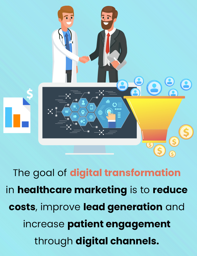 Are You Ready For the Digital Healthcare Transformation?