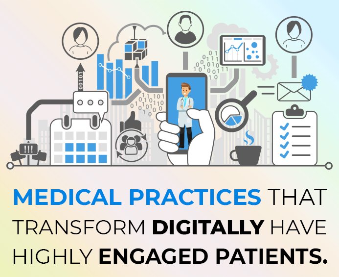 Are You Ready For the Digital Healthcare Transformation?