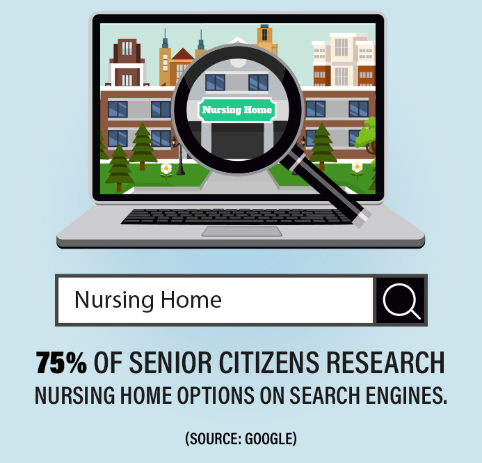 5 Sure Shot Nursing Home Marketing Ideas To Attract More Patients
