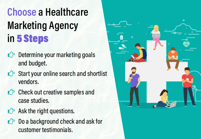 Digital Marketing Agency for Healthcare Industry