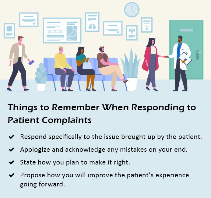 The ‘Secret’ to Handling Patient Complaints