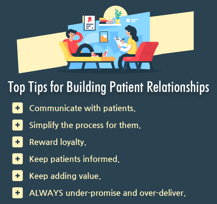 4 Patient Relationship Building Strategies That Boost Retention