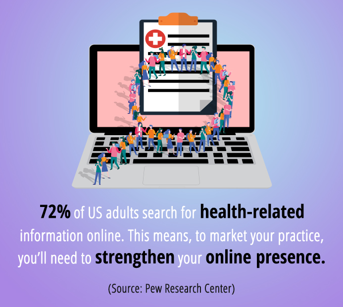 How to Grow Your Medical Practice?