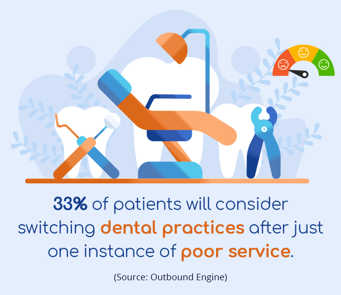 21 Guaranteed Ways to Attract More Patients to Your Dental Clinic!