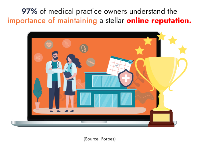 There’s Big Revenue In Fixing Your Medical Practice’s Online Reputation!