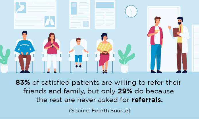 Your One-Stop Guide to Dental Patient Referral Marketing