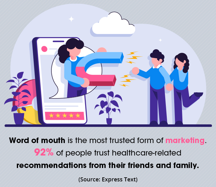 Word of mouth is the most trusted form of marketing. 