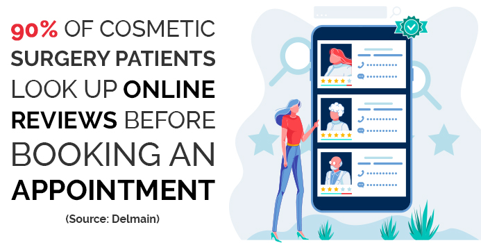 Why Online Reputation Management Is Essential For Cosmetic Surgeons