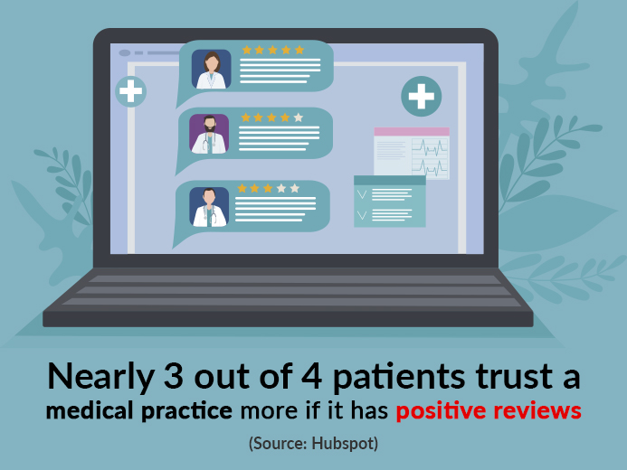 4 Hacks to Up Your Healthcare Online Reputation Improvement Plan