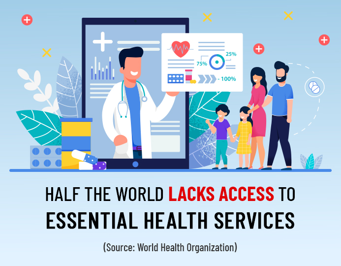 Half the world lacks access to essential health services