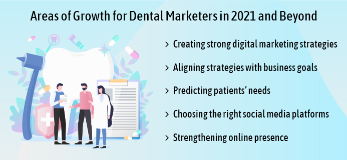 5 Habits of Successful Dental Marketers