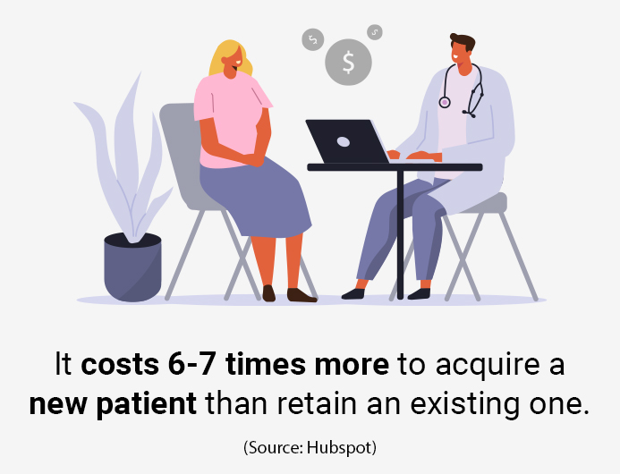 4 Biggest Benefits of Patient Retention