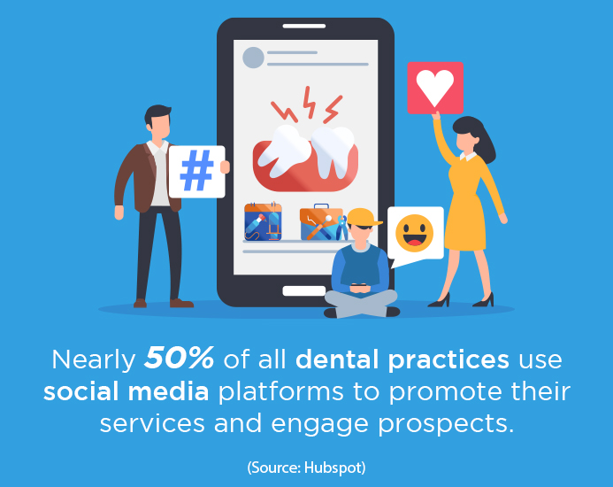 6 Killer Social Media Post Ideas for Dental Practices