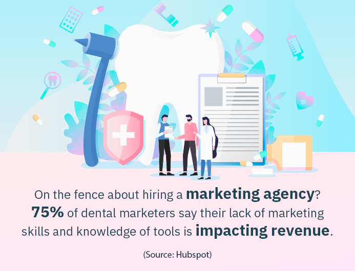 What Do You Prefer – All-in-One Dental Marketing Package or Individual Services?