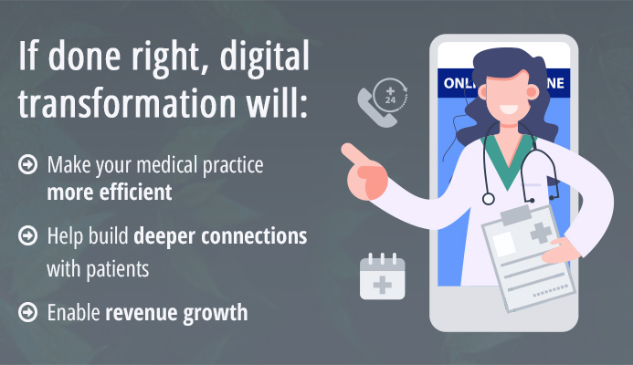 What to Know About- Digital Transformation of Medical Practices