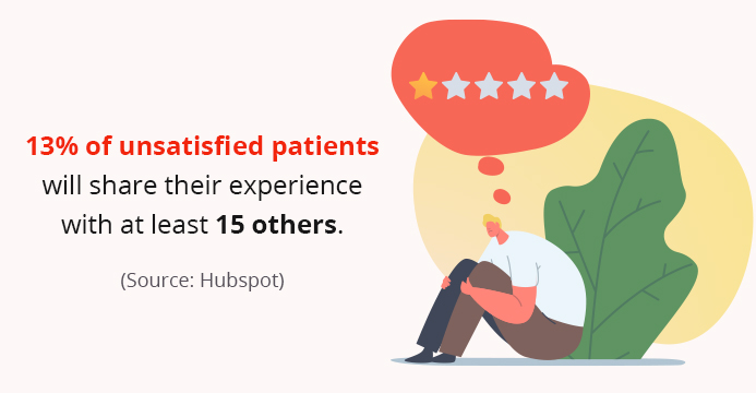 4 Factors Influencing Patient Satisfaction