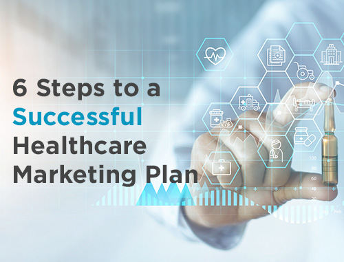 6 Steps to a Successful Healthcare Marketing Plan