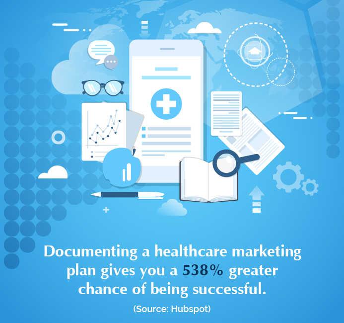 6 Steps to a Successful Healthcare Marketing Plan