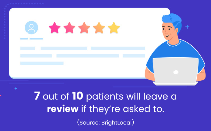 12 Clever Ways to Ask Patients For Reviews of Your Dental Practice