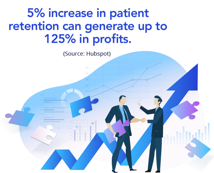 10 Patient Retention Strategies That Always Work!