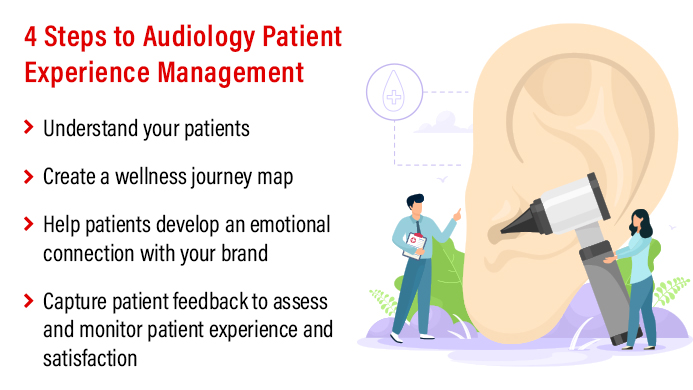 Is Patient Experience Management Your Audiology Practice’s Top Priority?