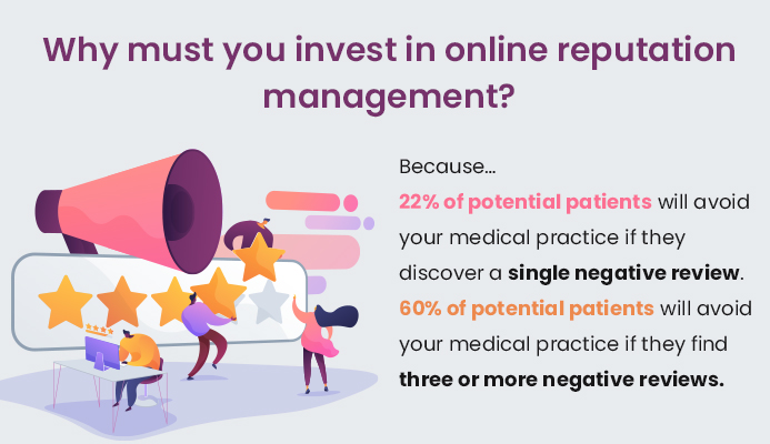 How Much Will a Bad Online Reputation Cost Your Medical Practice? - Blog