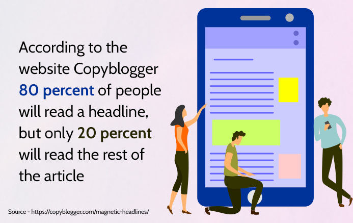 According to the website Copyblogger 80 percent of people will read a headline, but only 20 percent will read the rest of the article