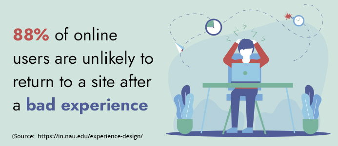 88% of online users are unlikely to return to a site after a bad experience