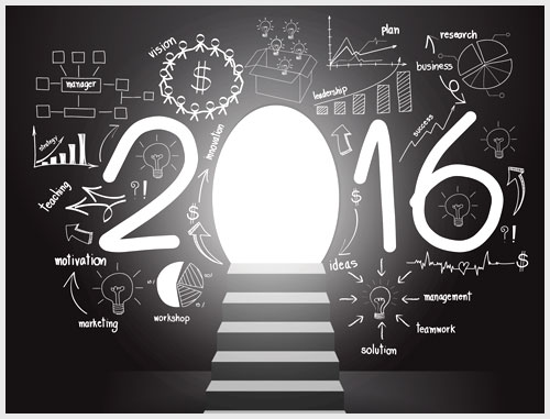 Review Your 2016 Marketing Plan