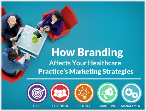 How Branding Affects Your Healthcare Practice’s Marketing Strategies