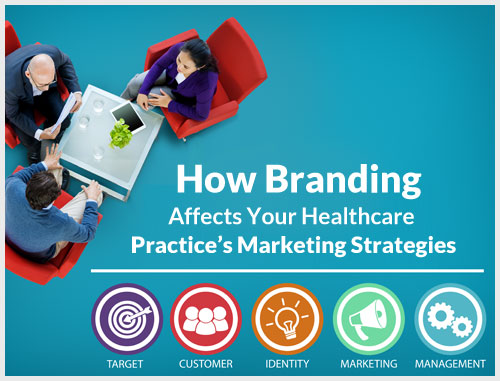 How Branding Affects Your Healthcare Practice’s Marketing Strategies How Branding Affects Your Healthcare Practice’s Marketing Strategies