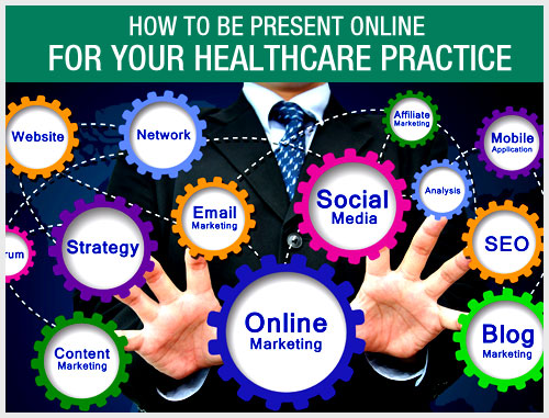 How to be Present Online for Your Healthcare Practice 