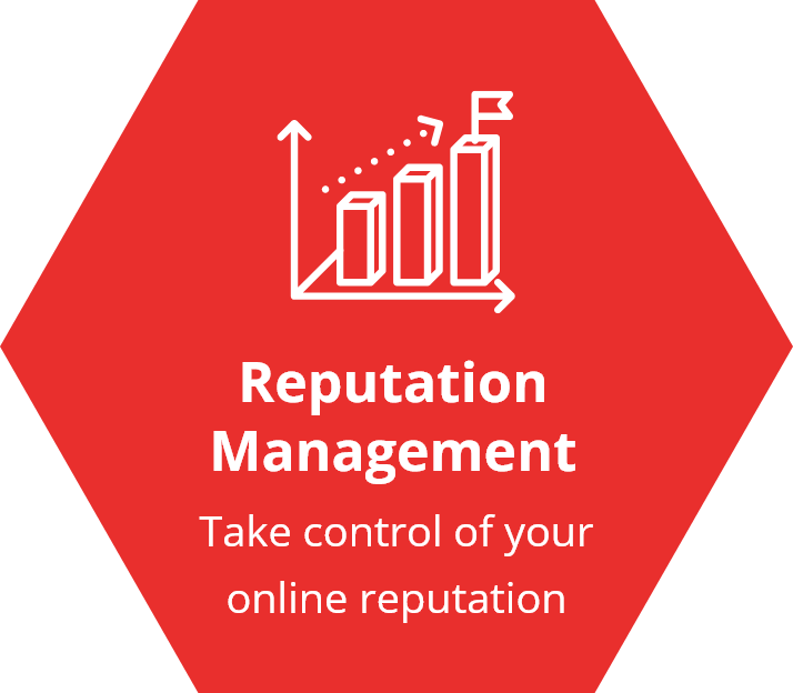 Reputation Management