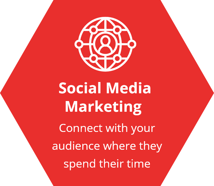 Social Media
Marketing 