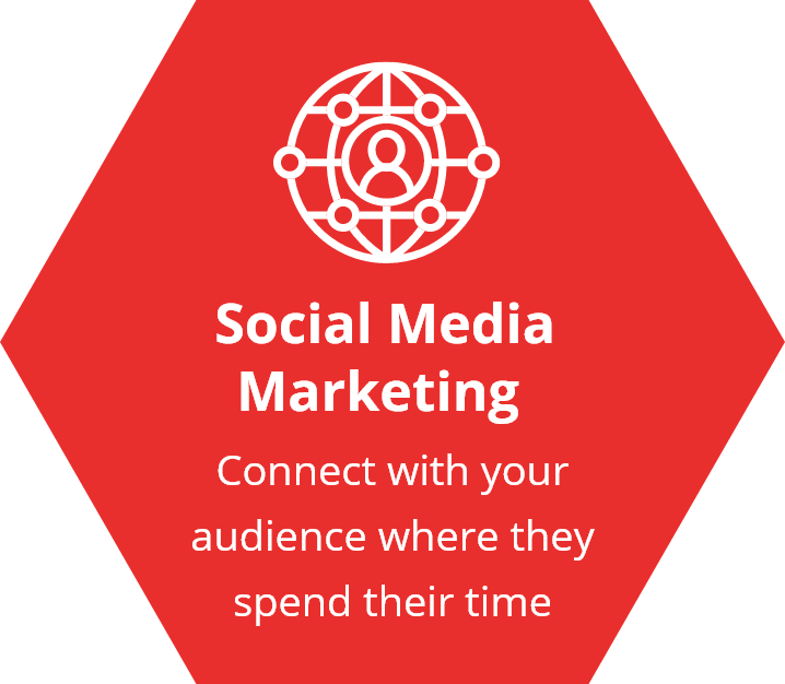 Social Media
Marketing 