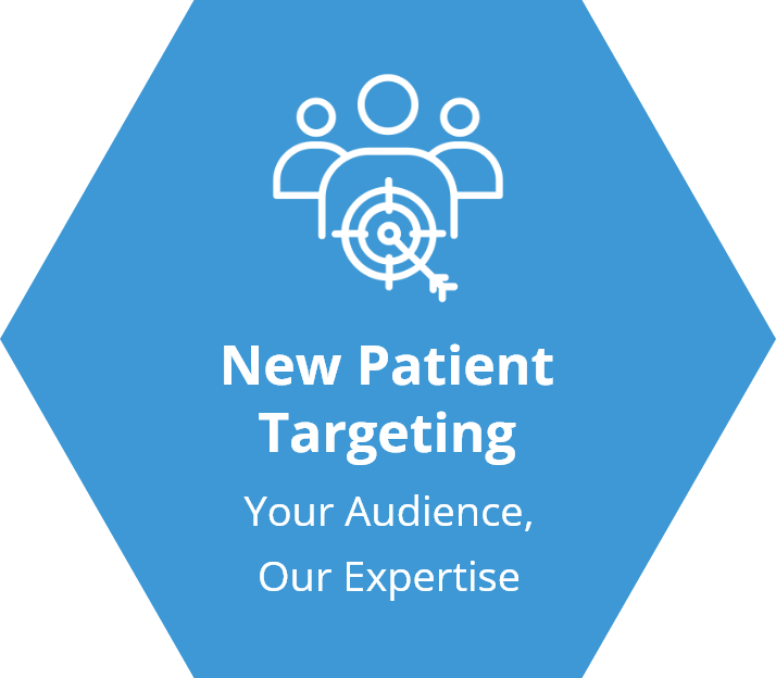 New Patient Targeting