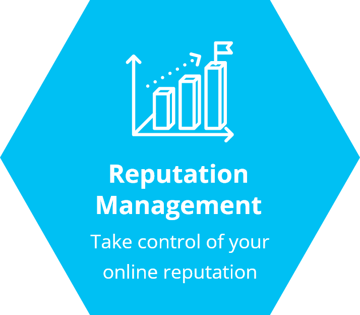 Reputation Management