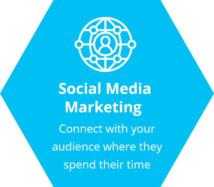 Social Media
Marketing 